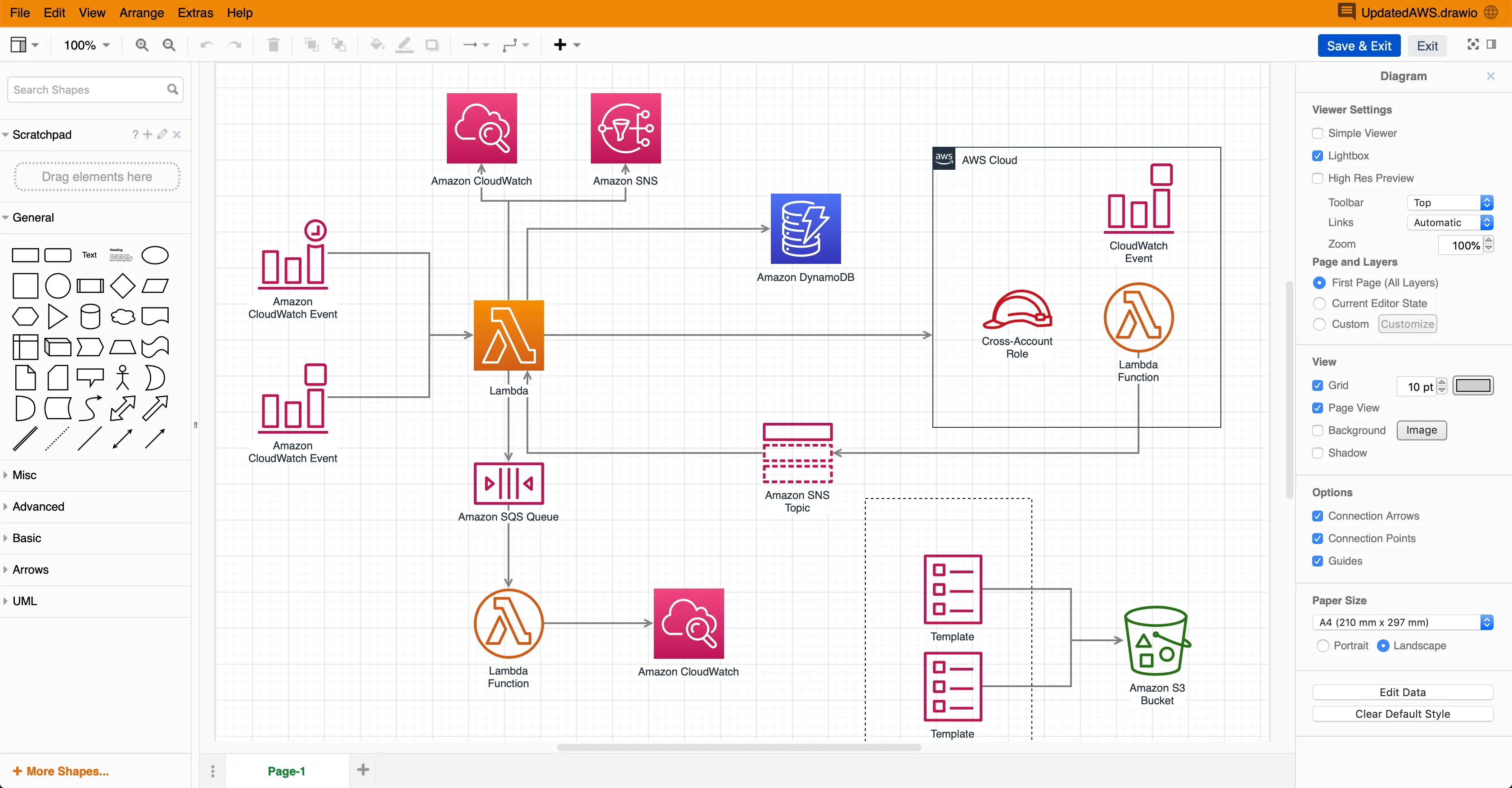 IT Architecture & Consulting